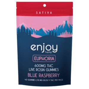 Delta 9 Gummies for Euphoria 600mg product image