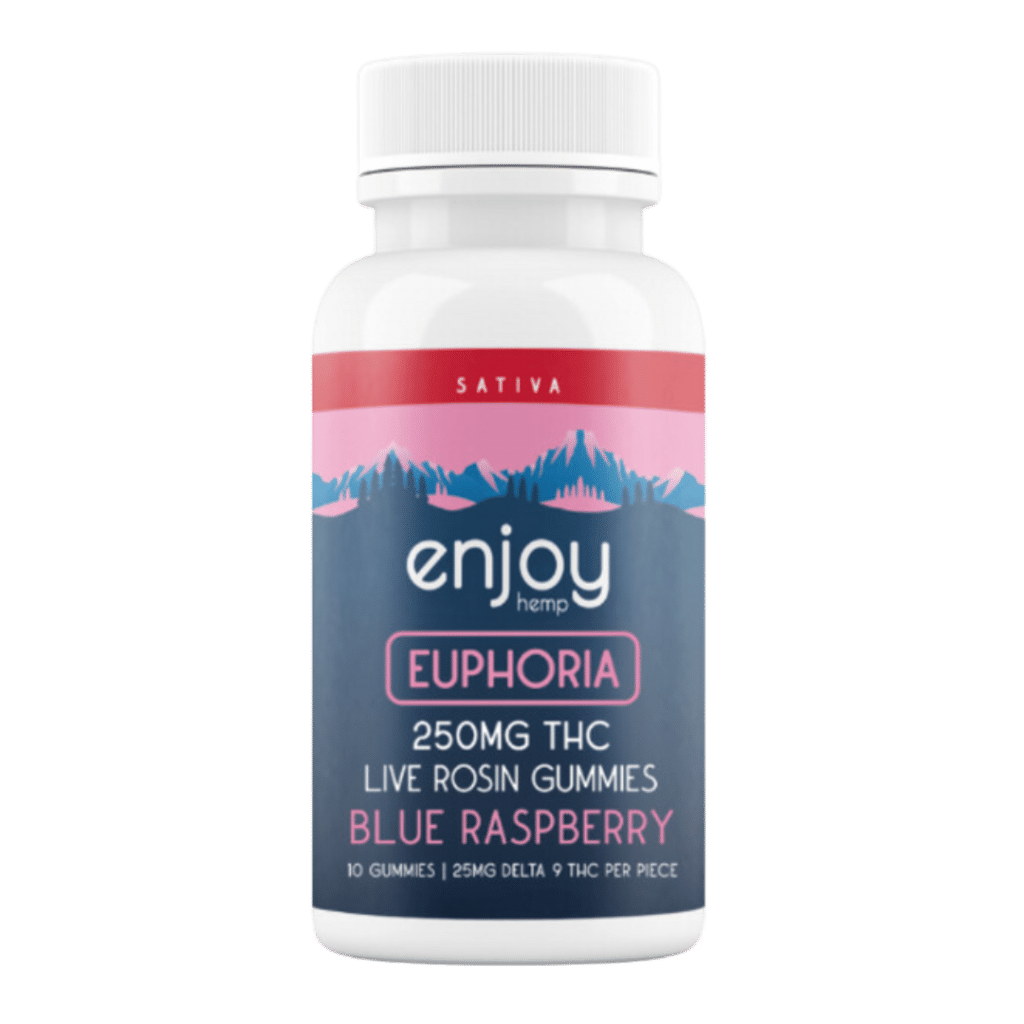Delta 9 THC Live Rosin Mega Dose Gummies for Euphoria (250mg) - Sativa-Infused Blue Raspberry