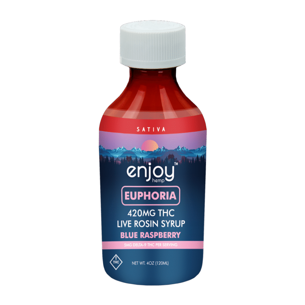 Euphoria Delta 9 Syrup - Blue Raspberry Product Image